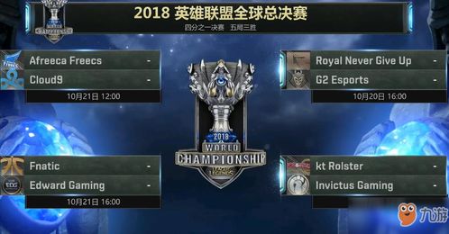 LOL全球总决赛抽签机制深度拆解，3大隐藏规则决定S赛生死格局
