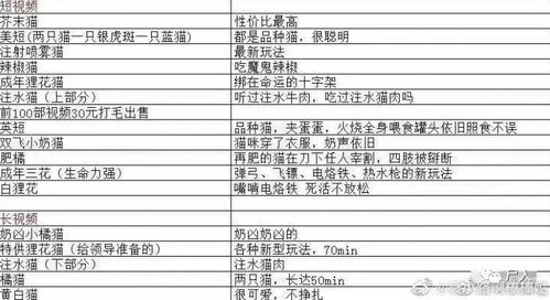 新出网络游戏排行榜2024,资深玩家亲测避坑清单 新出网络游戏排行榜2024,资深玩家亲测避坑清单