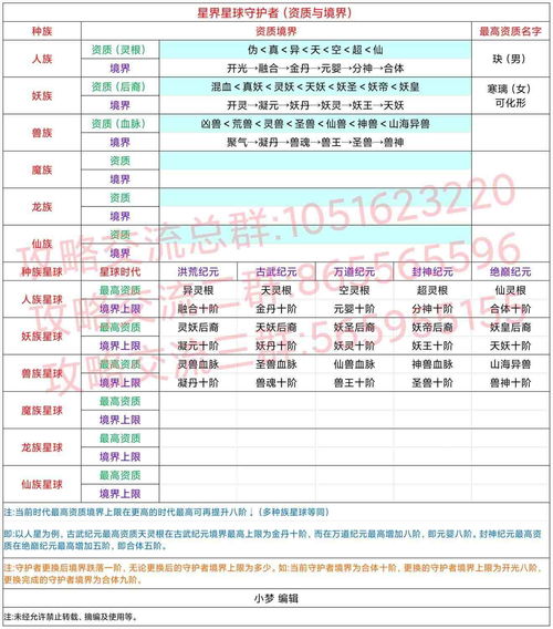 新出网络游戏排行榜2024,资深玩家亲测避坑清单 新出网络游戏排行榜2024,资深玩家亲测避坑清单