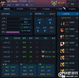 2024年LOL辅助大师类型深度拆解，职业选手都在用的三大上分体系