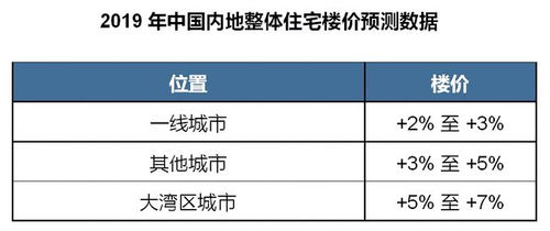 一、剧情叙事主导型,占搜索量的43% 一、剧情叙事主导型,占搜索量的43%