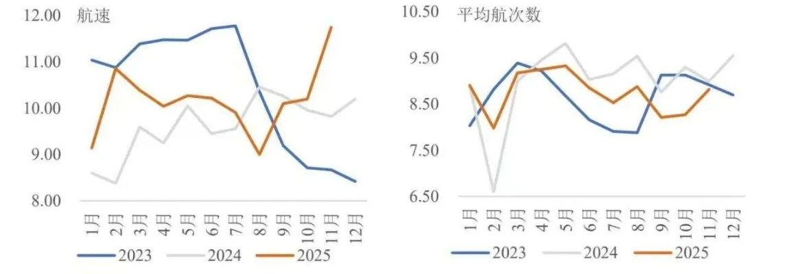 一、2025年扶持计划的真实格局，平台战争与流量重构