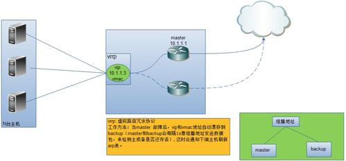 金刚怒目职业天花板在哪？2025Q4版本隐藏机制与数值陷阱全解析