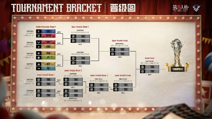 2025中美炉石对抗赛终极指南，3大隐藏赛制+职业选手不传卡组拆解