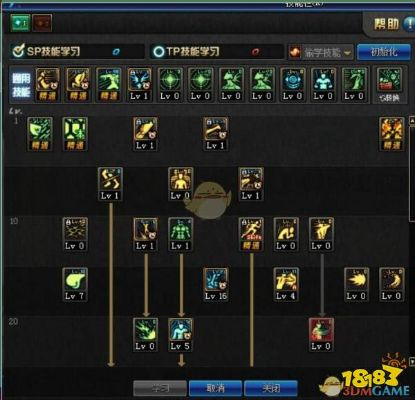 DNF男散打刷图加点还在纠结？2025版本T0流派实战数据大揭秘