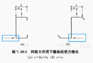角色定位重构，她不是C位，而是伤害放大器