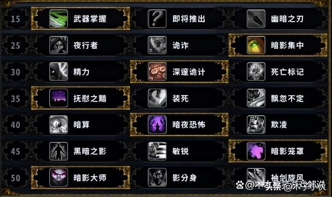 天盗三系天赋怎么选?2025暗影贼登顶实战数据与狂徒奇袭强度全解析 天盗三系天赋怎么选?2025暗影贼登顶实战数据与狂徒奇袭强度全解析