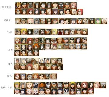 2025木叶村英雄类型终极匹配指南，从阵容黑洞到战力巅峰的3大黄金法则