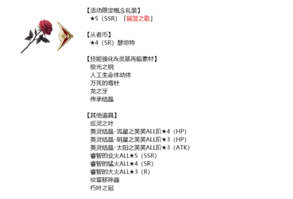 血祭花葬流派总暴毙?2025新版高伤Build与生存悖论破解指南 血祭花葬流派总暴毙?2025新版高伤Build与生存悖论破解指南