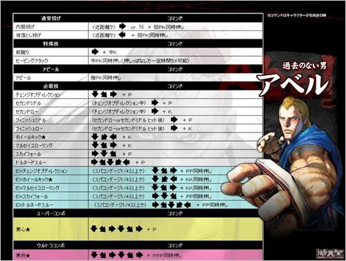 街头霸王6出招表完全破解，从新手到高手的3大核心指令系统