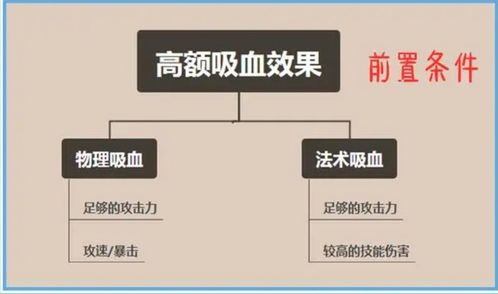 一、为什么你的秘武总差一把？武器掉落机制黑箱揭秘
