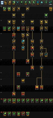 一、技能树重构，四大召唤系别隐藏机制