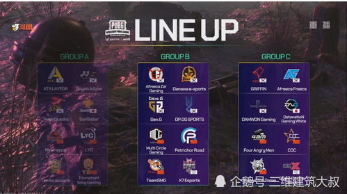 2026年Dota世界杯终极生存指南，TI13赛制革命与黑马战队预测