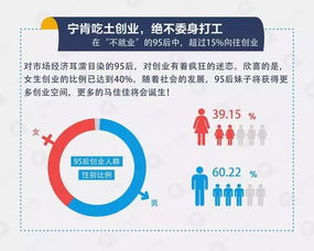 一、DQX职业机制的真相，不是选职业，是搭积木