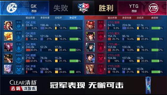 万叶圣遗物刷到崩溃？2025年风系辅助终极配装指南，精通900+实战数据揭秘