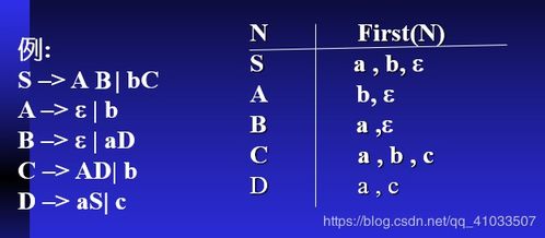 一、毁灭之爪raid本，被误解的判定机制
