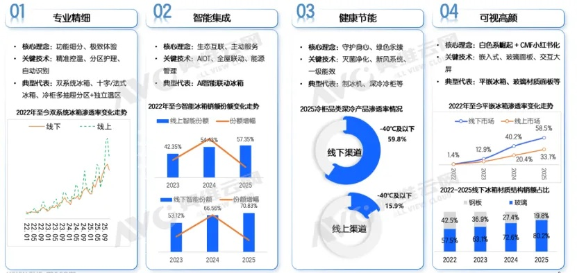 醉逍遥水晶账号类型全解，2025年最新估值模型与交易避坑实战手册
