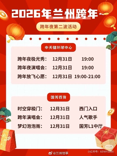 兰州卖萌路标2026最新图鉴，3大隐藏类型+打卡避坑全攻略