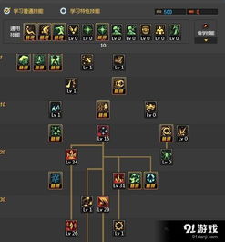 DNF70加点模拟器终极指南，3大类型实测+热门职业加点避坑