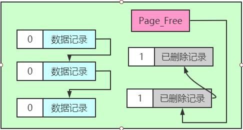 一、探险日志皮肤谱系,不止于外观的底层逻辑 一、探险日志皮肤谱系,不止于外观的底层逻辑