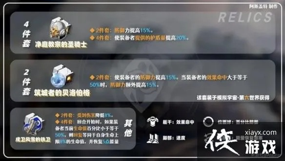 三月七冰系存护培养全方案,遗器光锥配队实战解析(3.0版本最新) 三月七冰系存护培养全方案,遗器光锥配队实战解析(3.0版本最新)