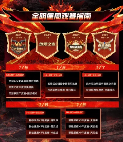 2025年Q4星辰阁突围战，从建帮令到顶级公会的30天实战路径