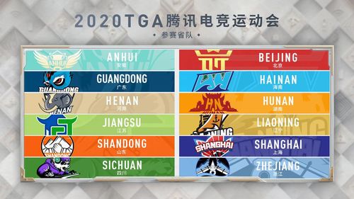 电竞世界杯利雅得大师赛2025，完整赛程与晋级规则深度解析