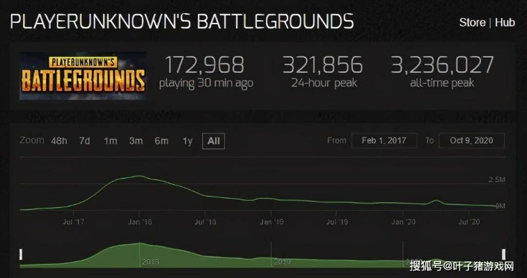 战神外挂类型全解析，2025年最新作弊手段与账号封禁数据曝光