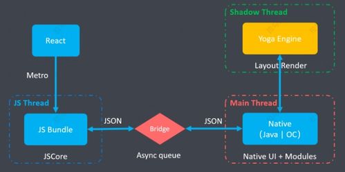 一、BT下载技术架构与NBA版权追踪机制博弈 一、BT下载技术架构与NBA版权追踪机制博弈