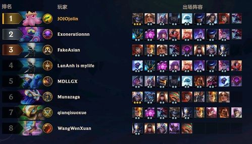 从S3总决赛到2026赛季,刺客版本进化史与实战应用指南 从S3总决赛到2026赛季,刺客版本进化史与实战应用指南