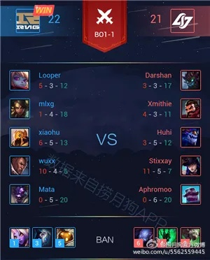 2016英雄联盟五周年明星赛绝版档案，明星选手、隐藏战术与赛制革新全解析