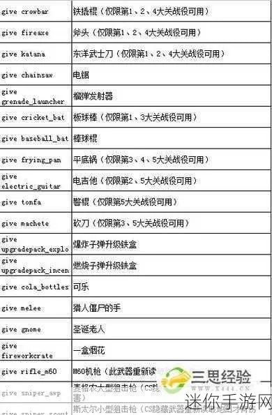 求生之路4秘籍真的存在吗？Left 4 Dead 2控制台全指令解密