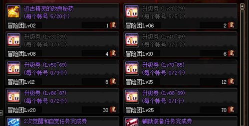 DNF漫游加点终极解析,2025版本数据说话,告别选择困难 DNF漫游加点终极解析,2025版本数据说话,告别选择困难