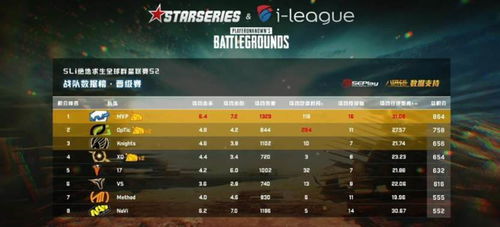 为什么职业选手都在研究SLI联赛？绝地求生远古第一赛事深度解码