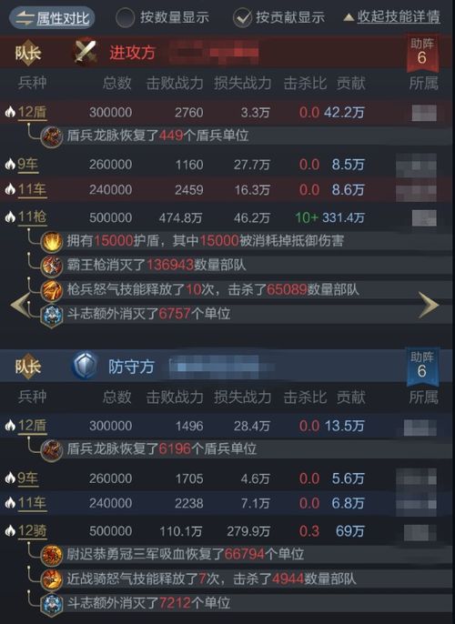 11.1版本大秘境冲层全攻略，3天从480到515装等的实战秘籍