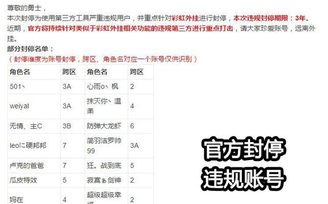 DNF领主之塔bug绝密档案，2026最新卡层黑科技与封号规避手册