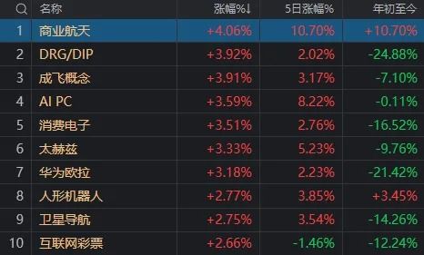 2025赏金任务隐藏机制曝光,3小时刷满周上限的实战路径规划 2025赏金任务隐藏机制曝光,3小时刷满周上限的实战路径规划
