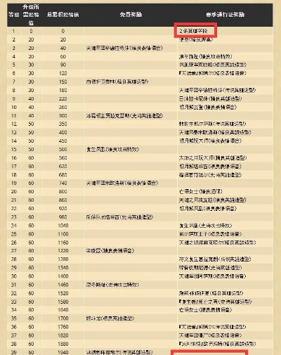 炉石传说补偿机制全解密，2025年最新Bug补偿标准与隐藏福利领取实战指南