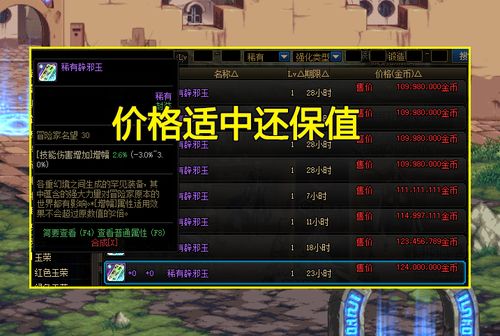 DNF金角大王2025终极机制破解,3分钟速通与隐藏奖励全解析 DNF金角大王2025终极机制破解,3分钟速通与隐藏奖励全解析