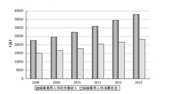 2025年开私服技术门槛有多高？最新法律边界与海外合规路径实战解析