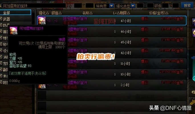 DNF称号任务2025最新版，隐藏成就触发条件与属性实测数据