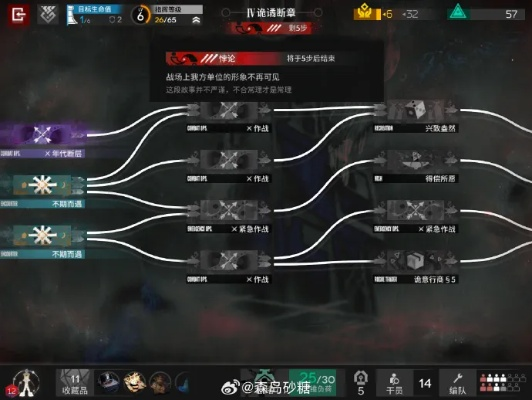 2025肉鸽游戏通关率暴跌？硬核玩家揭秘Build搭配与机制破解之道