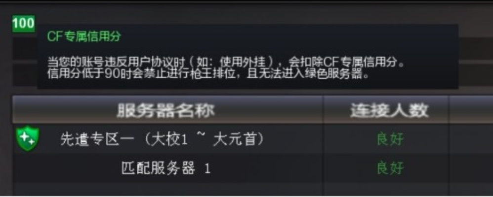 绿色联盟资格被取消了？2025年CF官方申诉通道与恢复秘籍