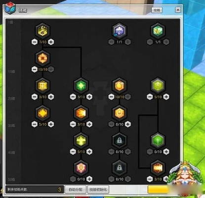 从零到精通，冒险岛战神加点全维度决策树与版本答案（2025-2026）