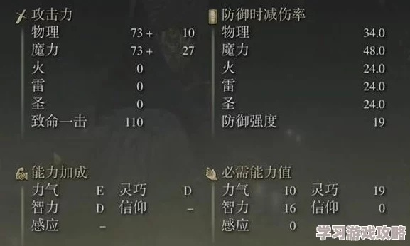 2025速通大师绝密，艾尔登法环Any%速通路线黑箱拆解与帧级优化