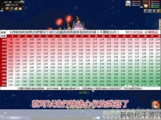 梦幻西游聚宝盆2025终极攻略，3大类型实测收益对比与隐藏机制全解密