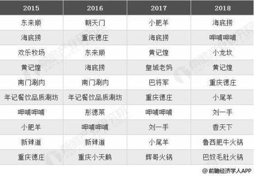 一、2025年网通私服三大生存现状