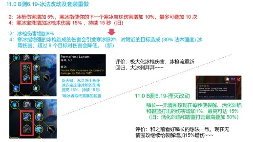 冰DK输出手法总打不高？2025双持湮没流符文管理实战进阶指南