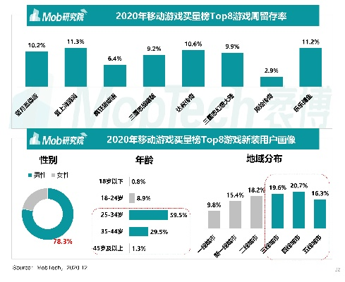 2025年还在盲目搜免费私服?六大类型深度匹配你的游戏需求与避坑实战 2025年还在盲目搜免费私服?六大类型深度匹配你的游戏需求与避坑实战