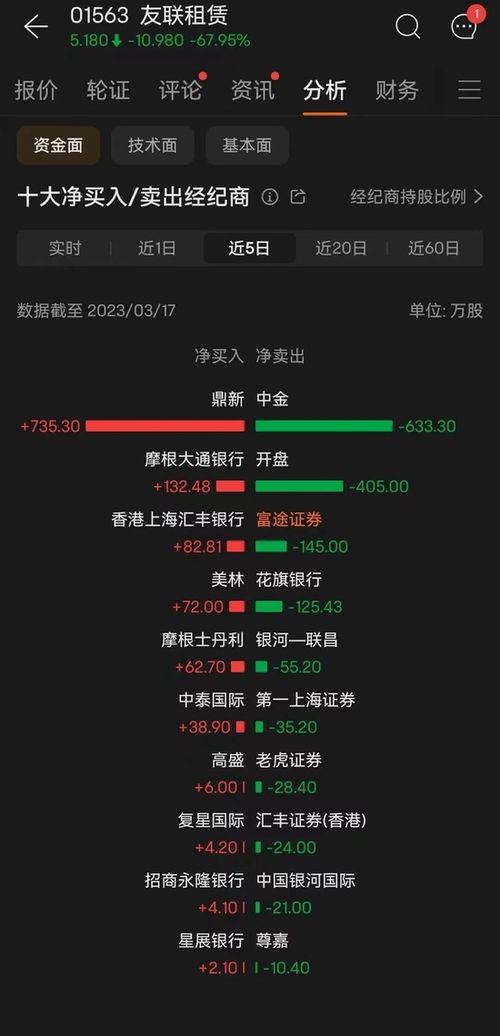 武易发布网2025最新避坑指南,内部玩家实测3大版本隐藏机制揭秘 武易发布网2025最新避坑指南,内部玩家实测3大版本隐藏机制揭秘